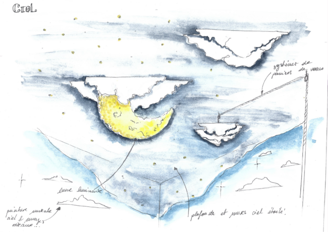 DÉCOR INTÉRIEUR PARTIE CIEL